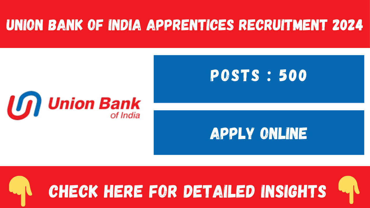 Union Bank of India Apprentices 2024